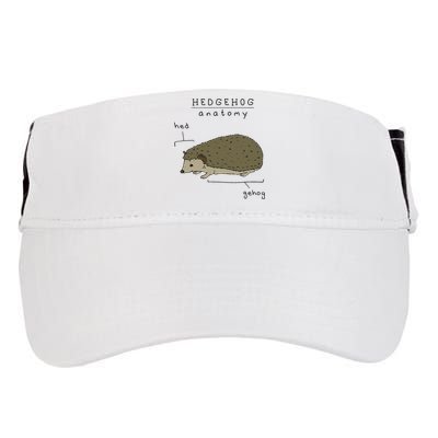 Hedgehog cute Hedgehogs Adult Drive Performance Visor