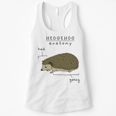 Hedgehog cute Hedgehogs Womens Tank Top