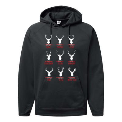 Hilarious Christmas Santa Reindeer Checklist PJs Performance Fleece Hoodie