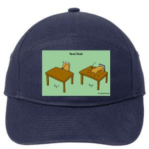 Head Desk 7-Panel Snapback Hat