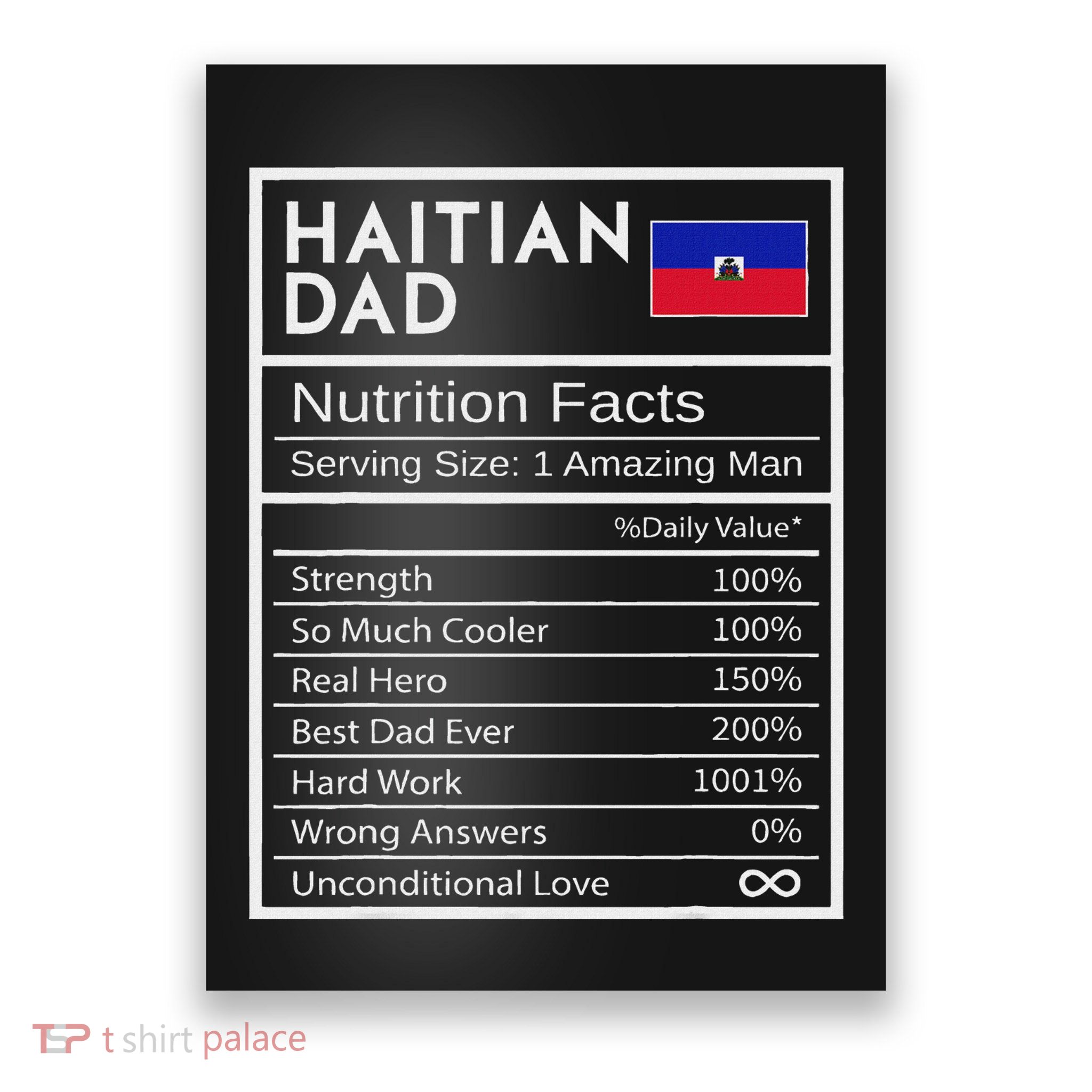Haitian Dad Nutrition Facts National Pride Gift For Dad Poster