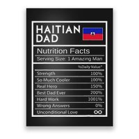 Haitian Dad Nutrition Facts National Pride Gift For Dad Poster