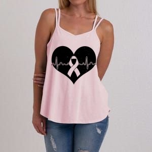 Heart Health Awareness Heartbeat Women's Strappy Tank