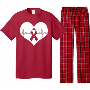 Heart Health Awareness Heartbeat Pajama Set