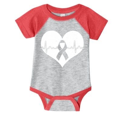 Heart Health Awareness Heartbeat Infant Baby Jersey Bodysuit