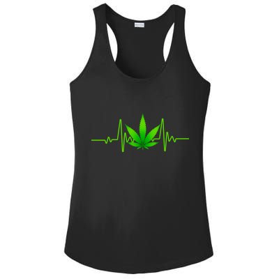 Heartbeat Weed Pulse Ladies PosiCharge Competitor Racerback Tank