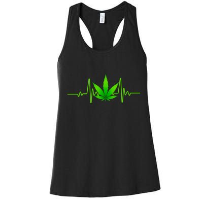 Heartbeat Weed Pulse Women's Racerback Tank