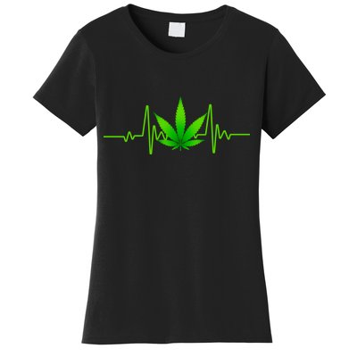 Heartbeat Weed Pulse Women's T-Shirt