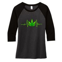 Heartbeat Weed Pulse Women's Tri-Blend 3/4-Sleeve Raglan Shirt