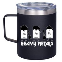 Heavy Metals Periodic Table Of Elements 12oz Stainless Steel Coffee Mug