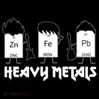 Heavy Metals Periodic Table Of Elements Magnet