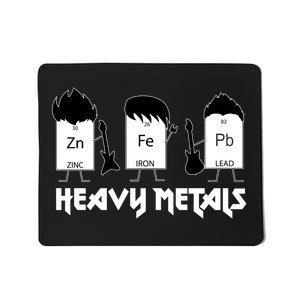 Heavy Metals Periodic Table Of Elements Mousepad