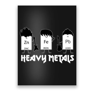 Heavy Metals Periodic Table Of Elements Poster