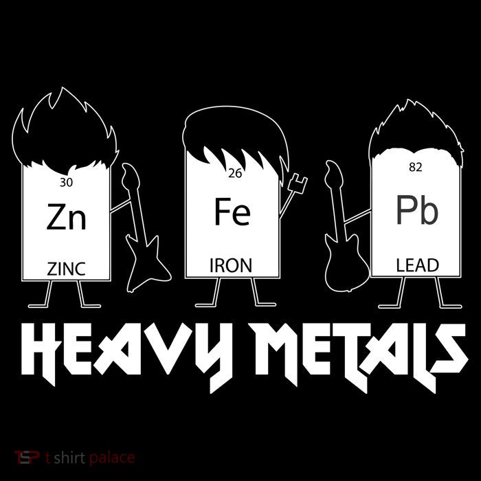 Heavy Metals Periodic Table Of Elements Poster