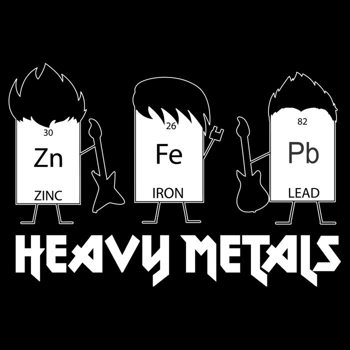 Heavy Metals Periodic Table Of Elements Wool Snapback Cap