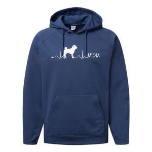 Heartbeat EKG Chinese SharPei Dog Mom Gift Performance Fleece Hoodie