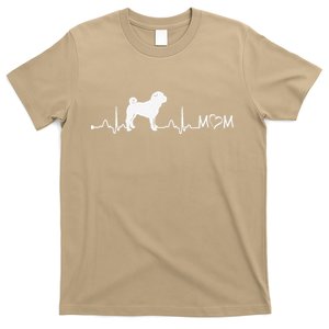 Heartbeat EKG Chinese SharPei Dog Mom Gift T-Shirt