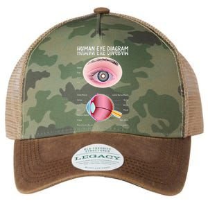 Human Eye Diagram Legacy Tie Dye Trucker Hat