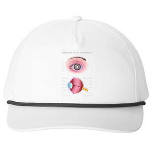 Human Eye Diagram Snapback Five-Panel Rope Hat