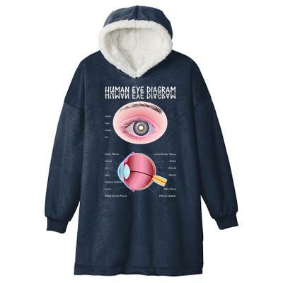 Human Eye Diagram Hooded Wearable Blanket