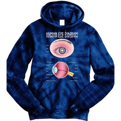 Human Eye Diagram Tie Dye Hoodie