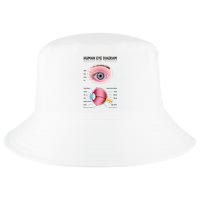 Human Eye Diagram Cool Comfort Performance Bucket Hat