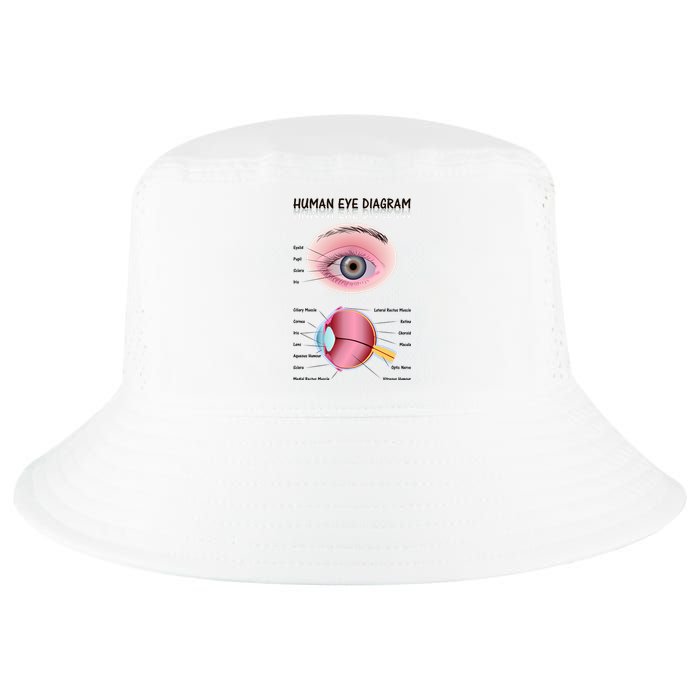 Human Eye Diagram Cool Comfort Performance Bucket Hat