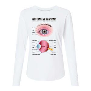 Human Eye Diagram Womens Cotton Relaxed Long Sleeve T-Shirt