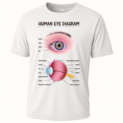 Human Eye Diagram Performance Shirt