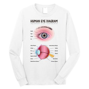 Human Eye Diagram Long Sleeve Shirt