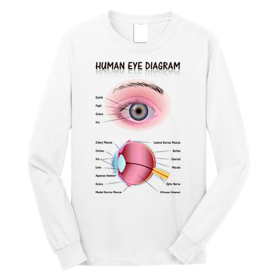 Human Eye Diagram Long Sleeve Shirt