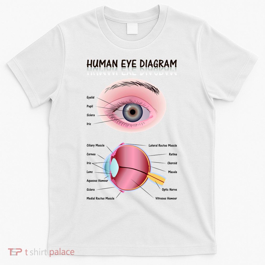 Human Eye Diagram T-Shirt