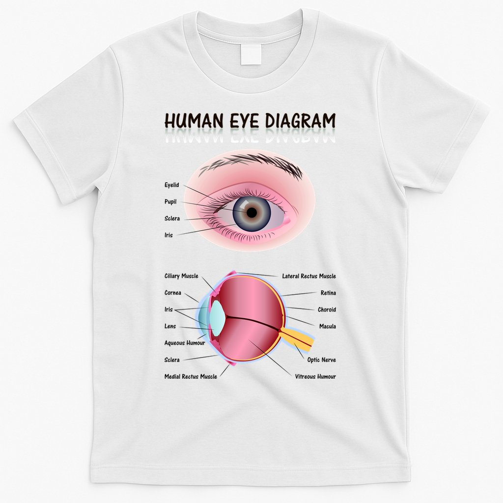 Human Eye Diagram T-Shirt
