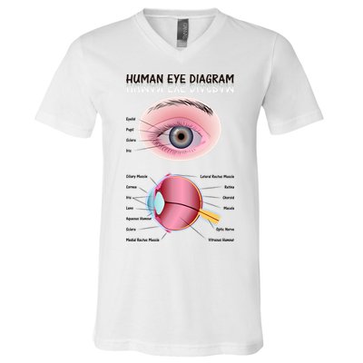 Human Eye Diagram V-Neck T-Shirt