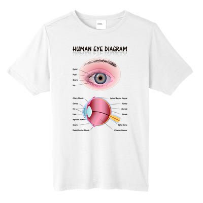 Human Eye Diagram Tall Fusion ChromaSoft Performance T-Shirt