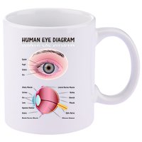 Human Eye Diagram 11oz C Handle Ceramic Mug