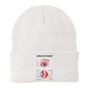 Human Eye Diagram Knit Cap Winter Beanie