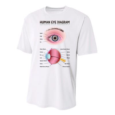 Human Eye Diagram Performance Sprint T-Shirt