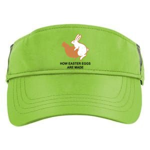 How Easter Eggs Are Made Funny Sarcastic Adult Drive Performance Visor