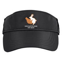 How Easter Eggs Are Made Funny Sarcastic Adult Drive Performance Visor