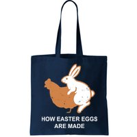 How Easter Eggs Are Made Funny Sarcastic Bag