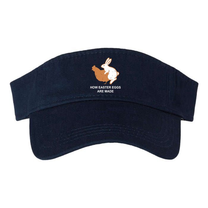 How Easter Eggs Are Made Funny Sarcastic Visor