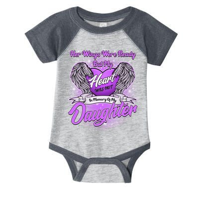 Her Wings Were Ready But My Heart Was Not In Memory of My Daughter Infant Baby Jersey Bodysuit