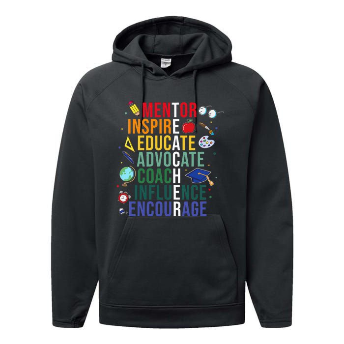 Hecho en Richgrove California Republic Pacific Coast Performance Fleece Hoodie