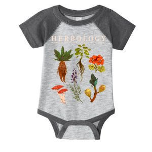 Herbology Hogwarts School of Witchcraft And Wizardry Infant Baby Jersey Bodysuit