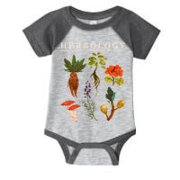 Herbology Hogwarts School of Witchcraft And Wizardry Infant Baby Jersey Bodysuit