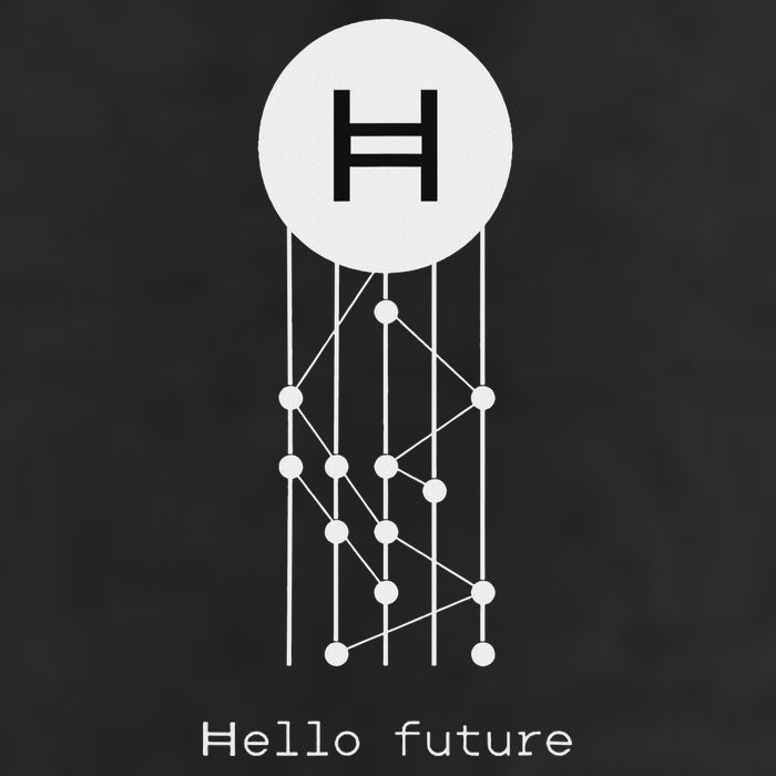 Hello Future Hbar Hedera Hashgraph Solana Kaspa Xrp Crypto 11oz C Handle Ceramic Mug