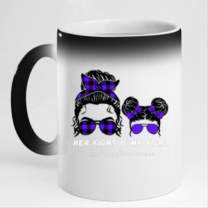 Her Fight Is My Fight | Epilepsy Survivor Purple Ribbon 11oz Black Color Changing Mug