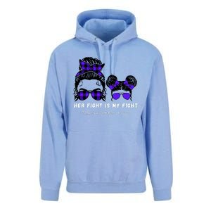 Her Fight Is My Fight | Epilepsy Survivor Purple Ribbon Unisex Surf Hoodie