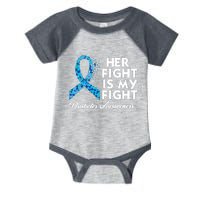 Her Fight Is My Fight Diabetes Awareness Infant Baby Jersey Bodysuit